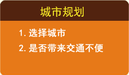 ����Ҏ(gu��)��