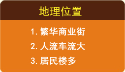 ����λ��